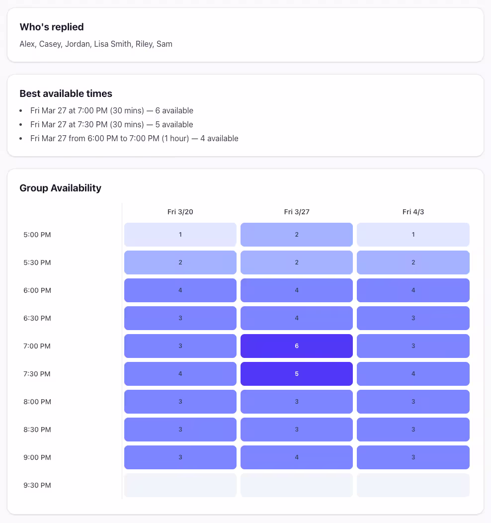 Event flow organizer view